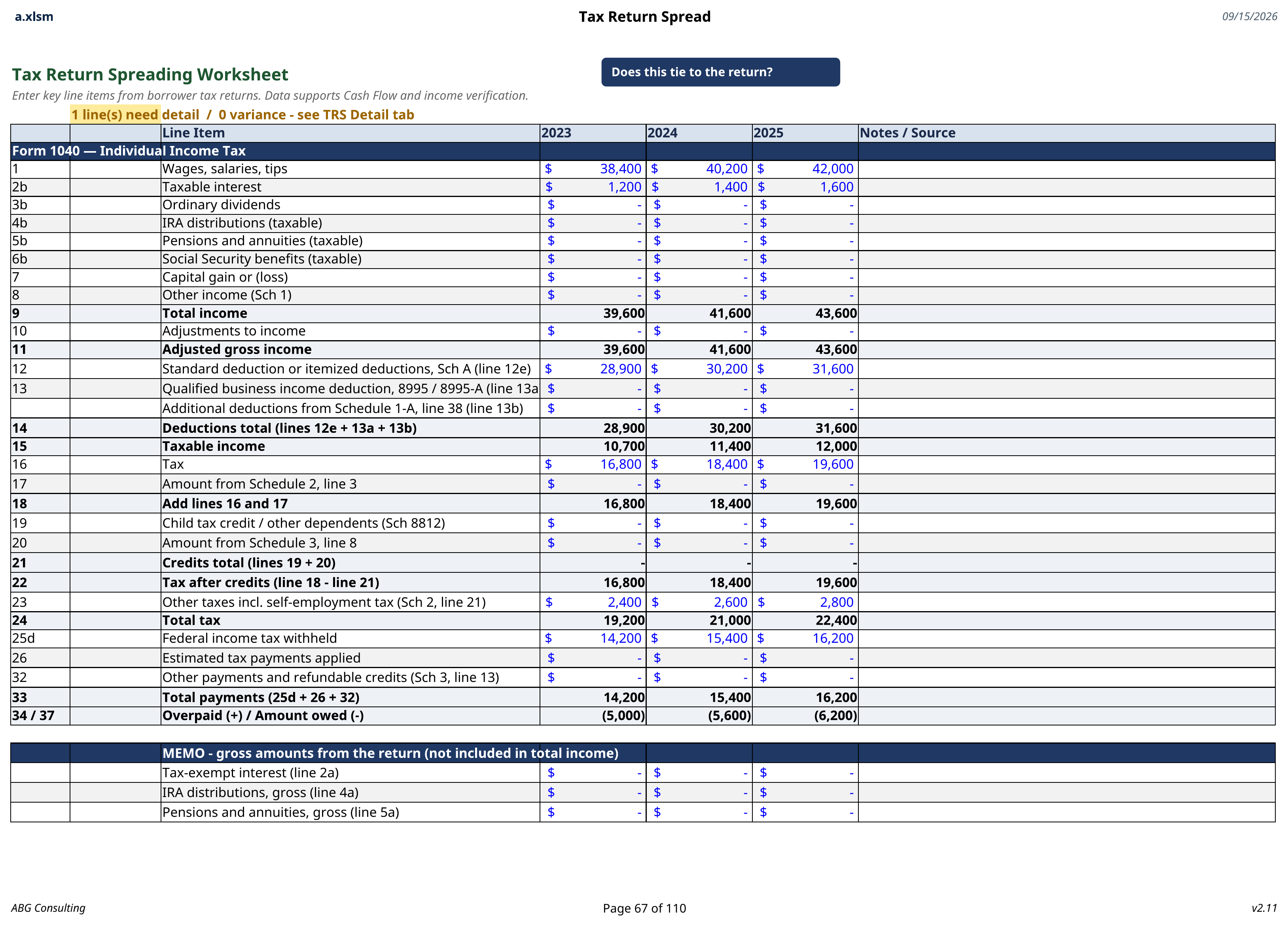 Tax return spreading worksheet with treatments applied to each income line