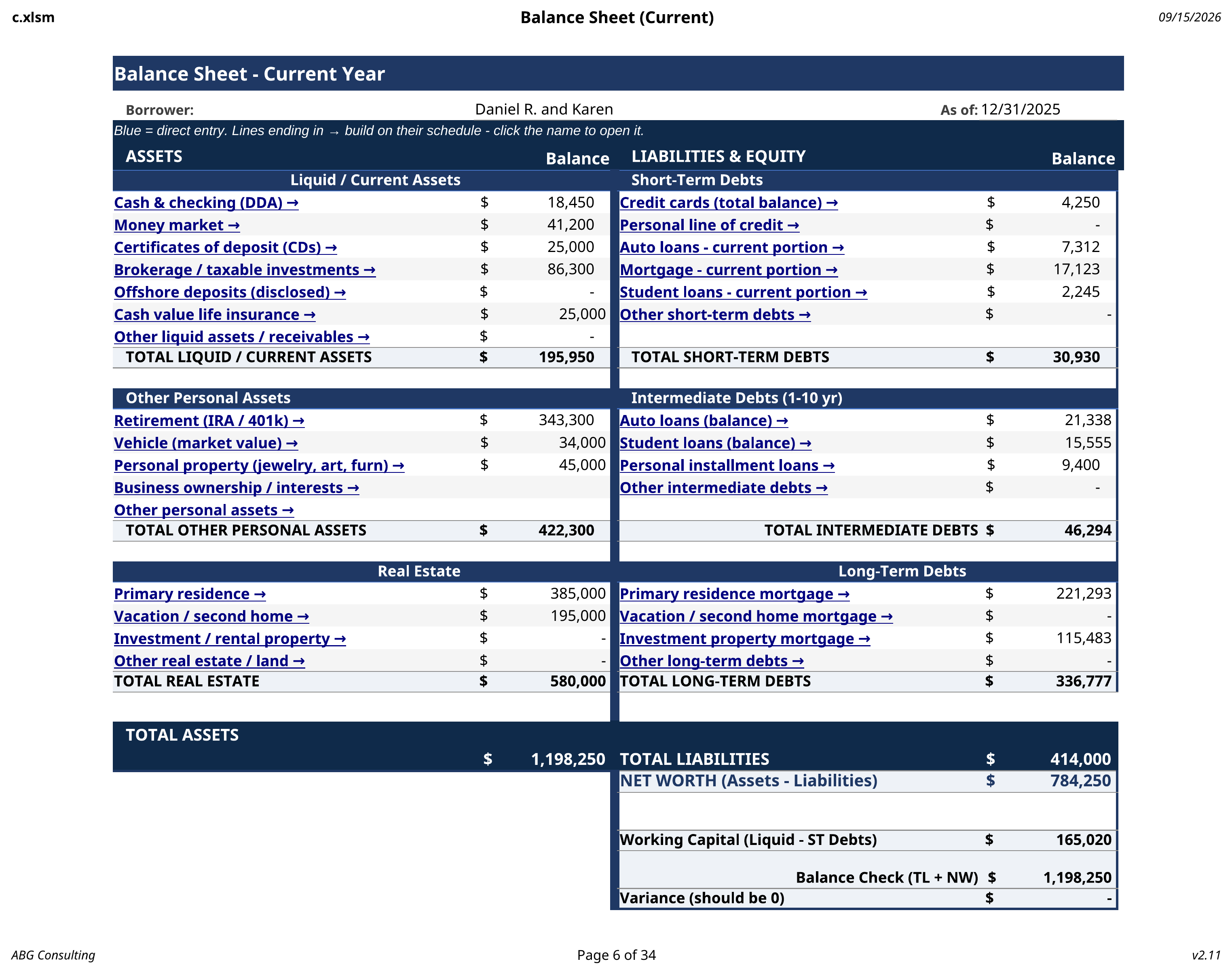 Consumer loan review balance sheet spread with assets, liabilities, and net worth