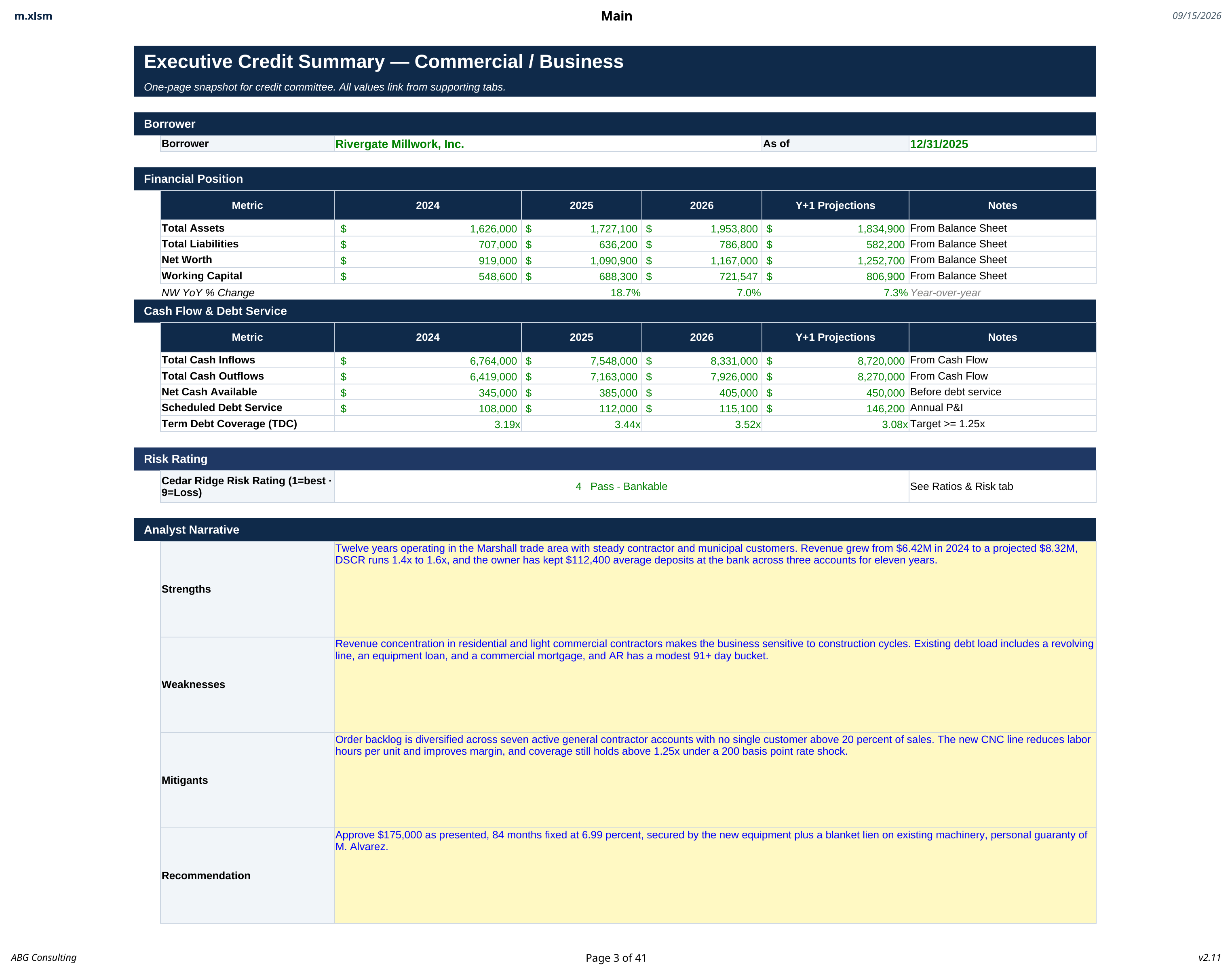 Executive credit summary page for a commercial loan review showing the request and the risk grade