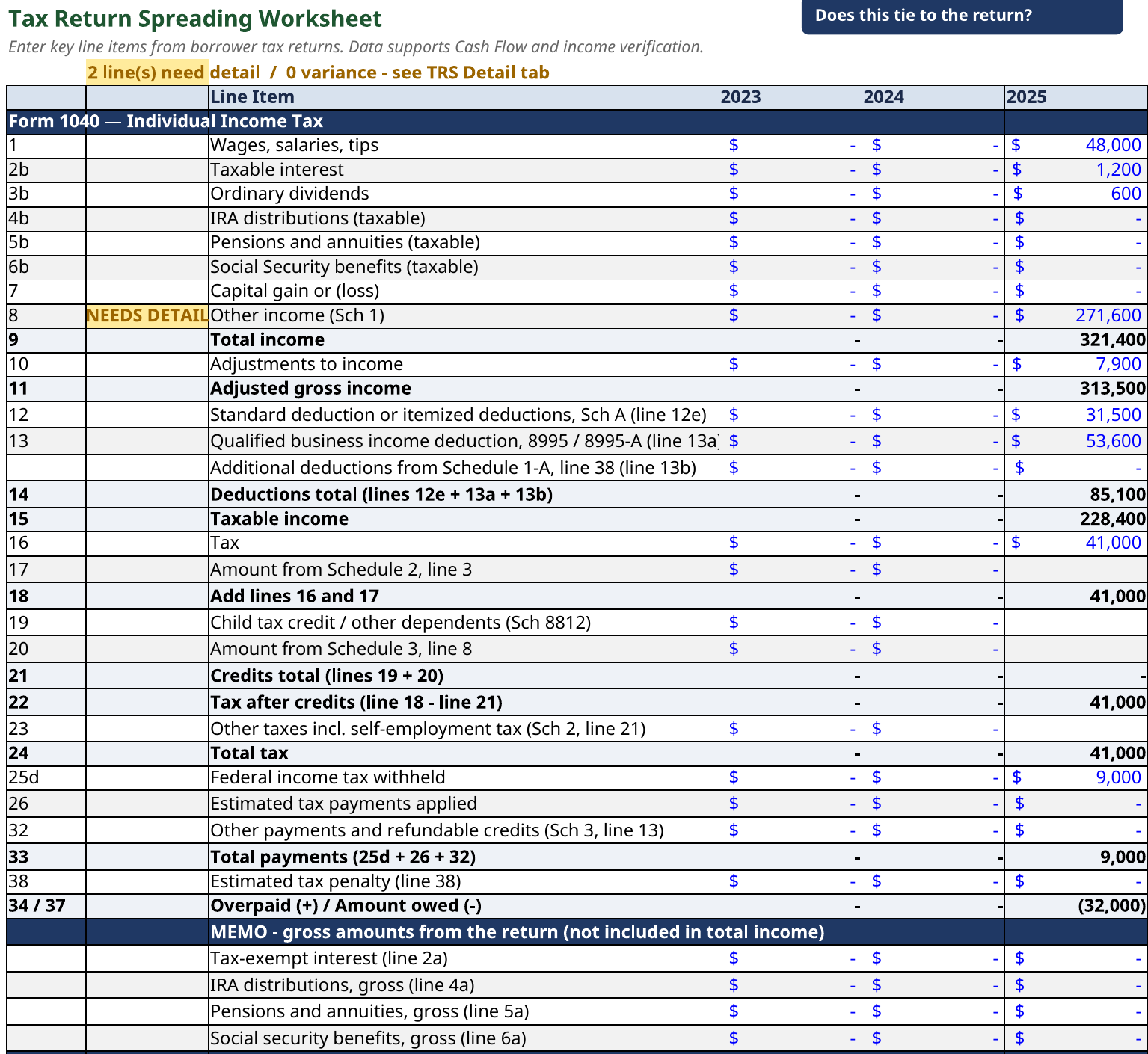 Tax return spreading worksheet showing income lines captured from the return