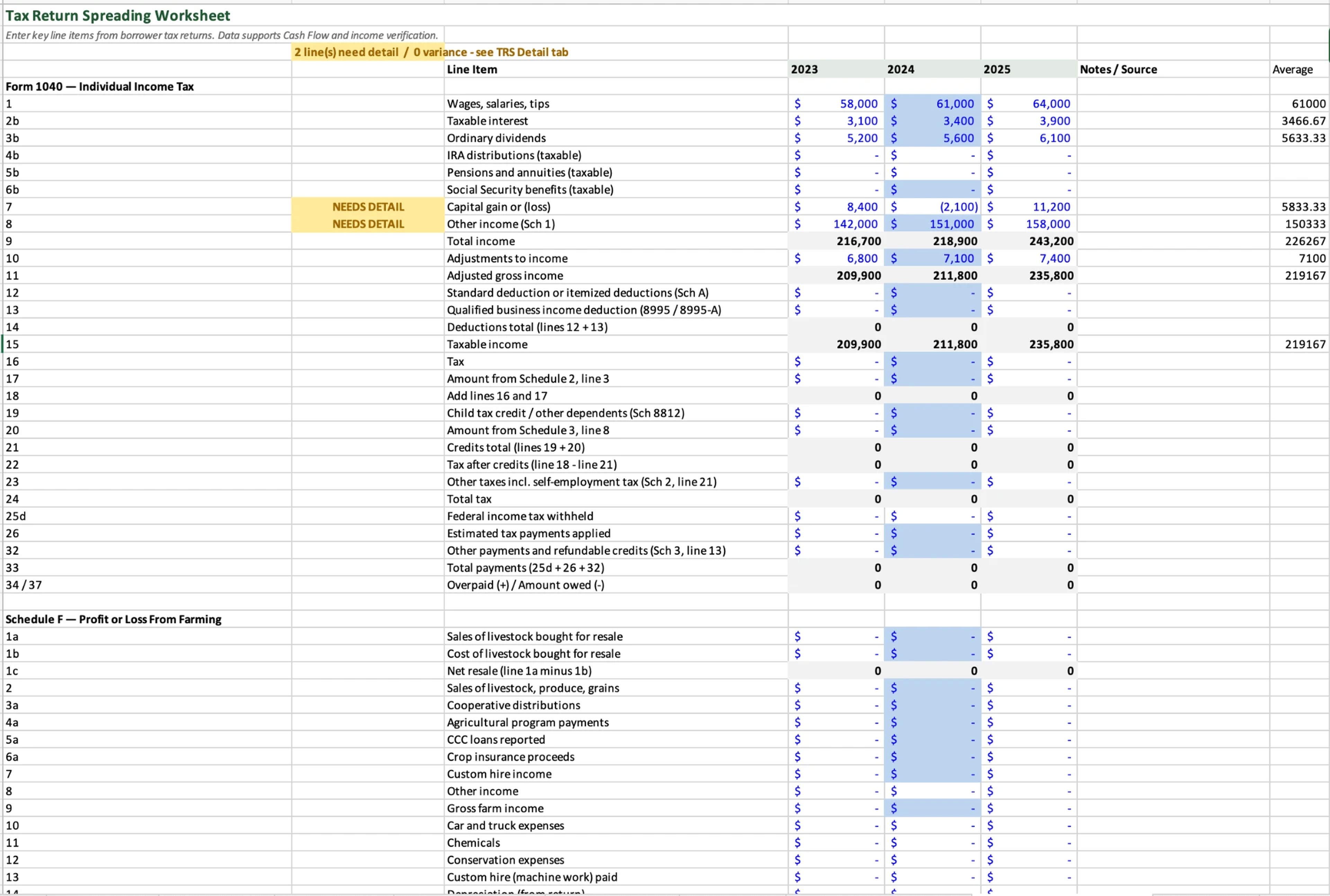 Tax return spreading worksheet showing three years of income line items and averages