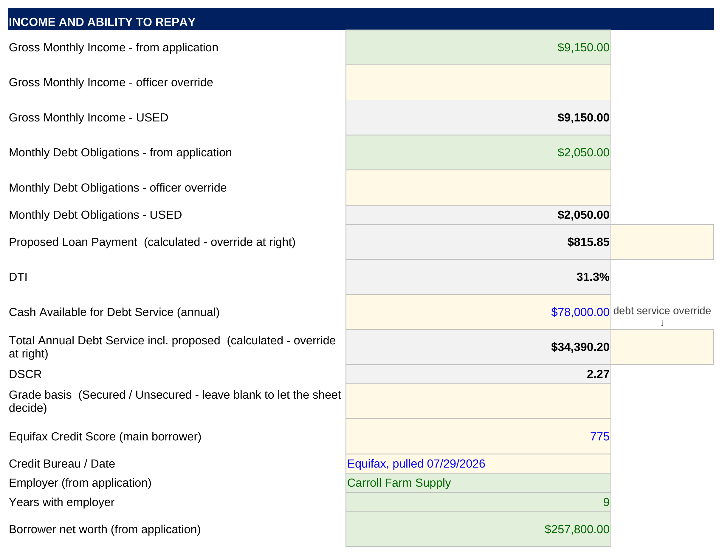 Income and ability to repay section with debt to income and coverage