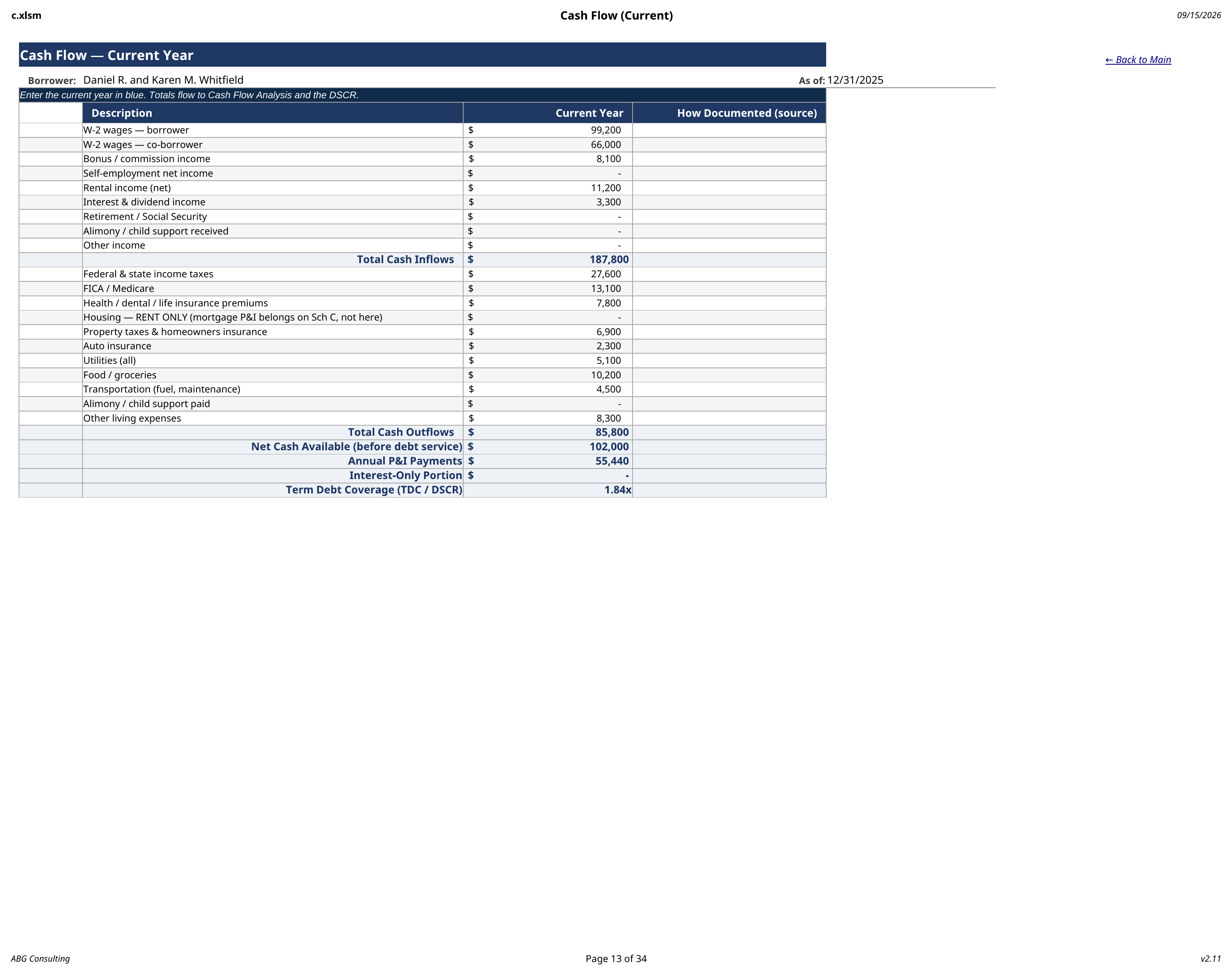 Consumer cash flow analysis worksheet with income lines and coverage calculations