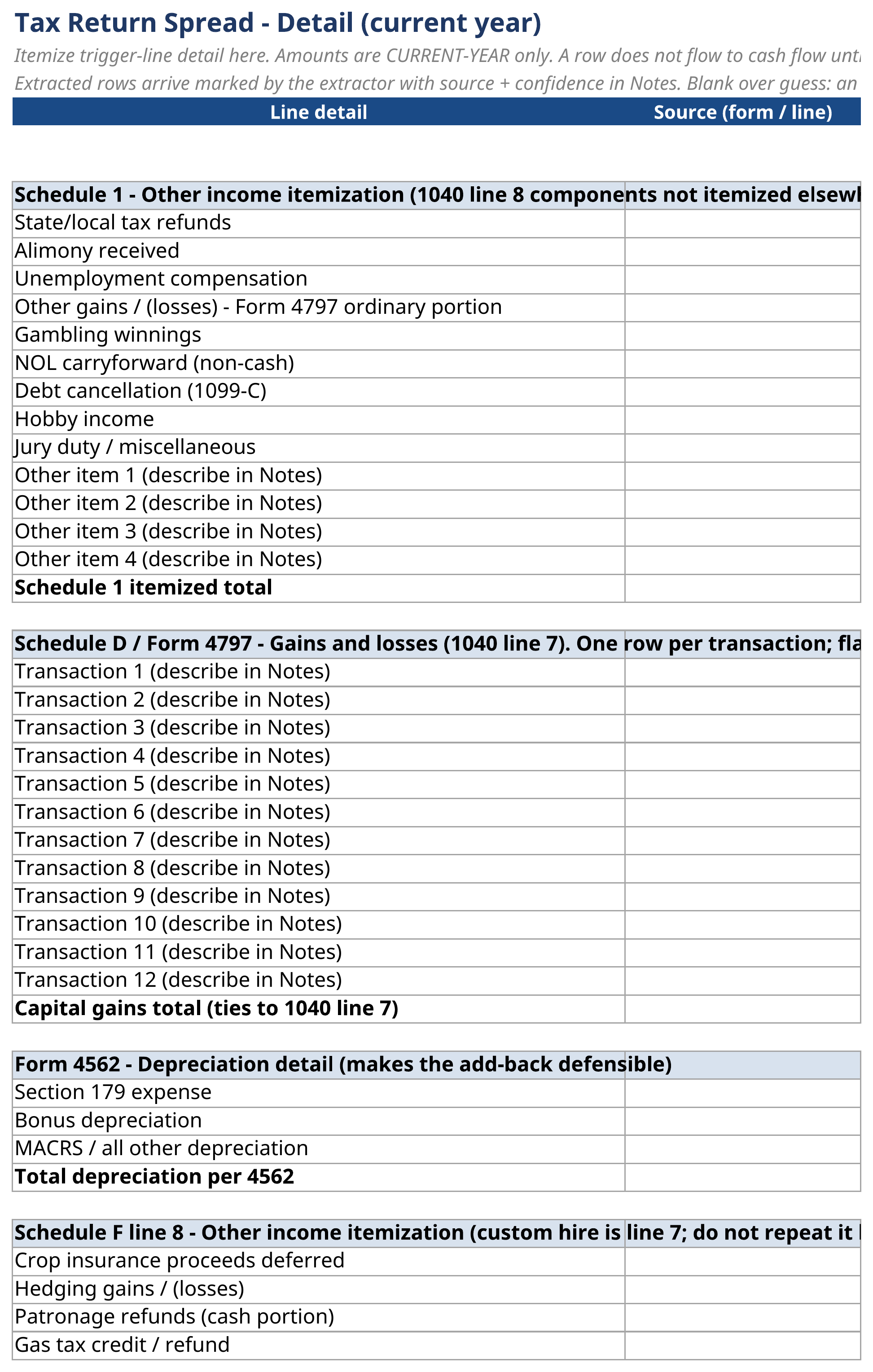 Spread worksheet with each return line extracted and treated