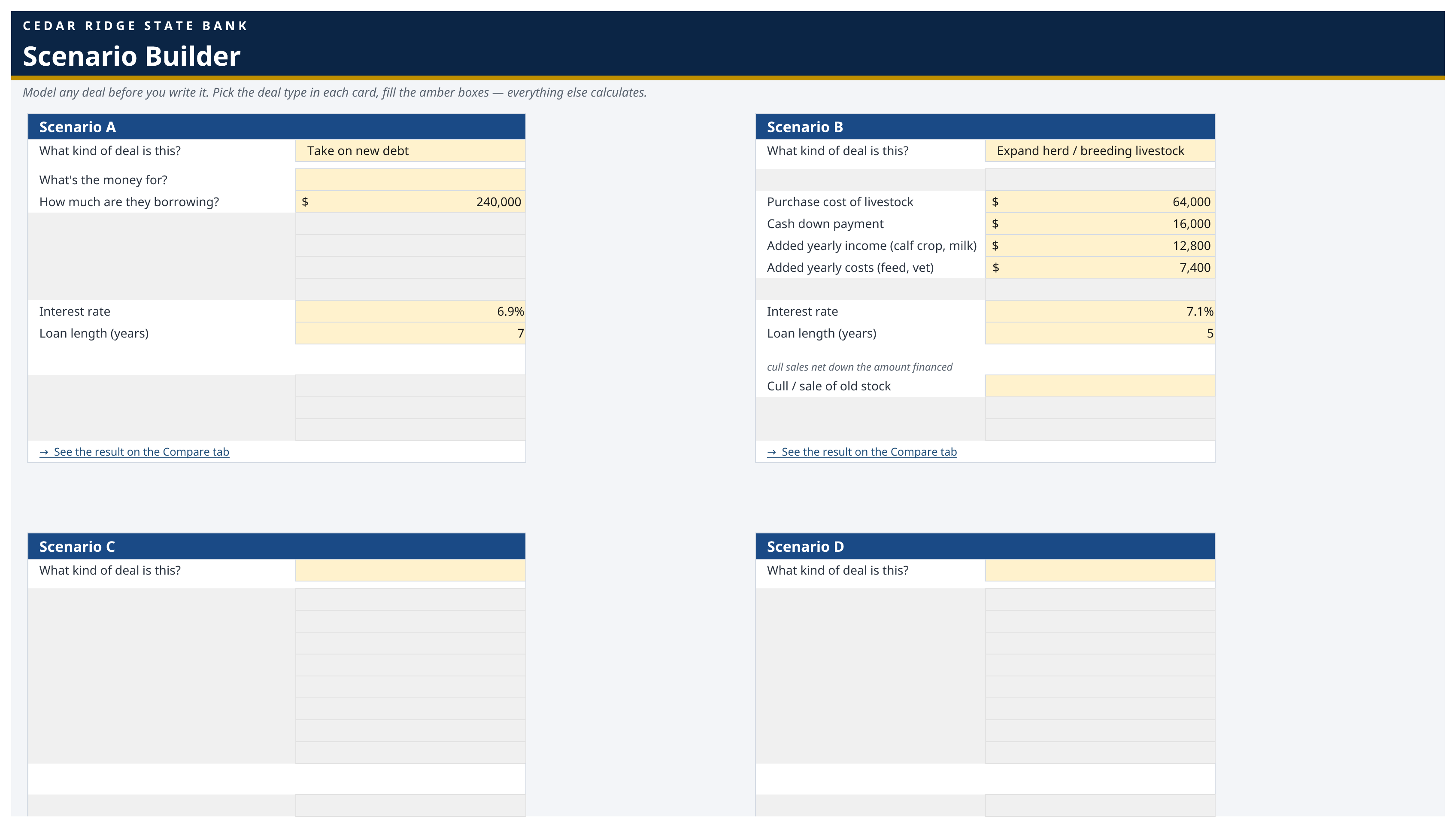 Scenario comparison page showing several loan structures graded against established policy limits