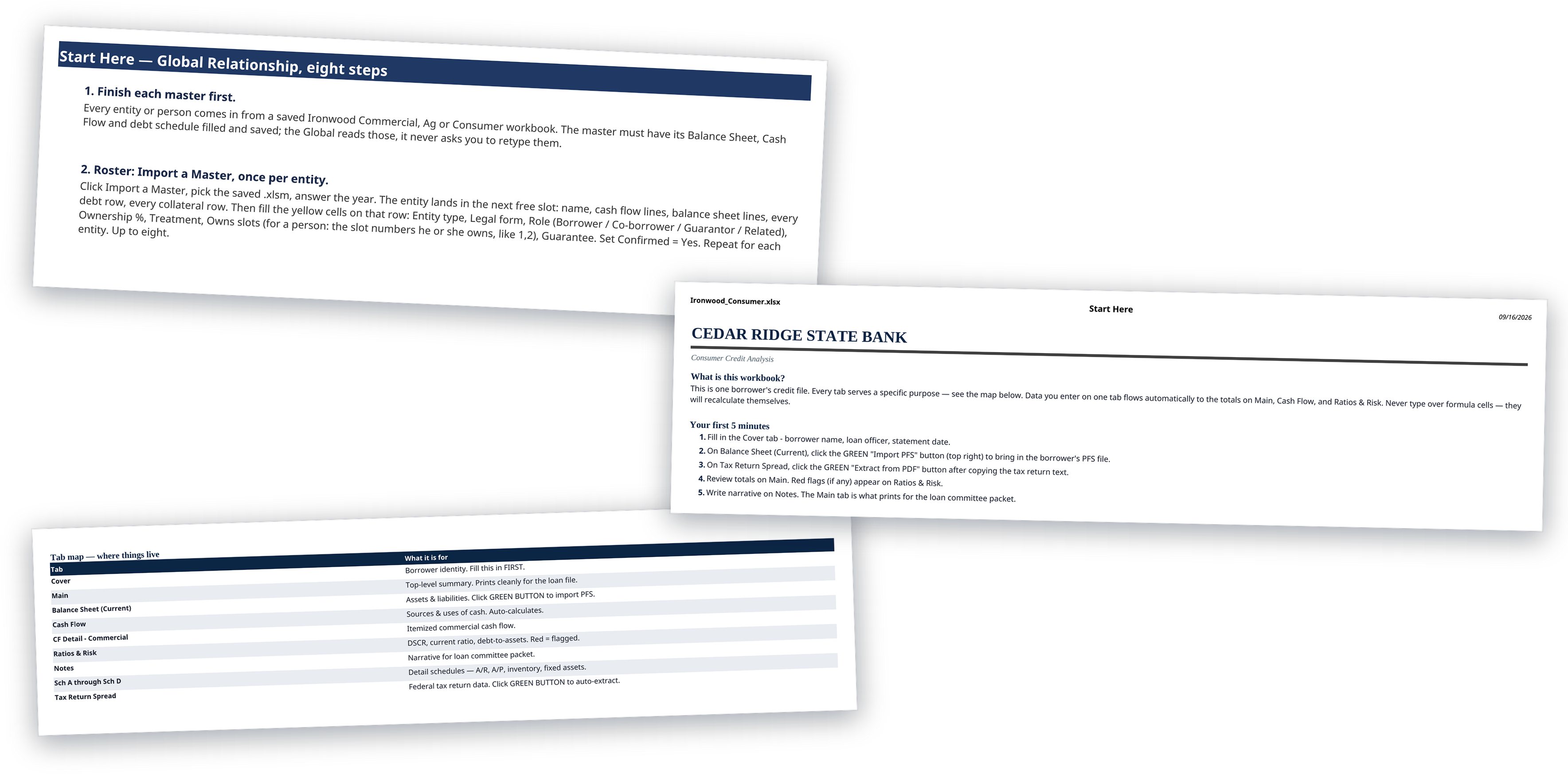 Start Here pages from the Consumer, Commercial, and Global workbooks arranged in a fanned collage