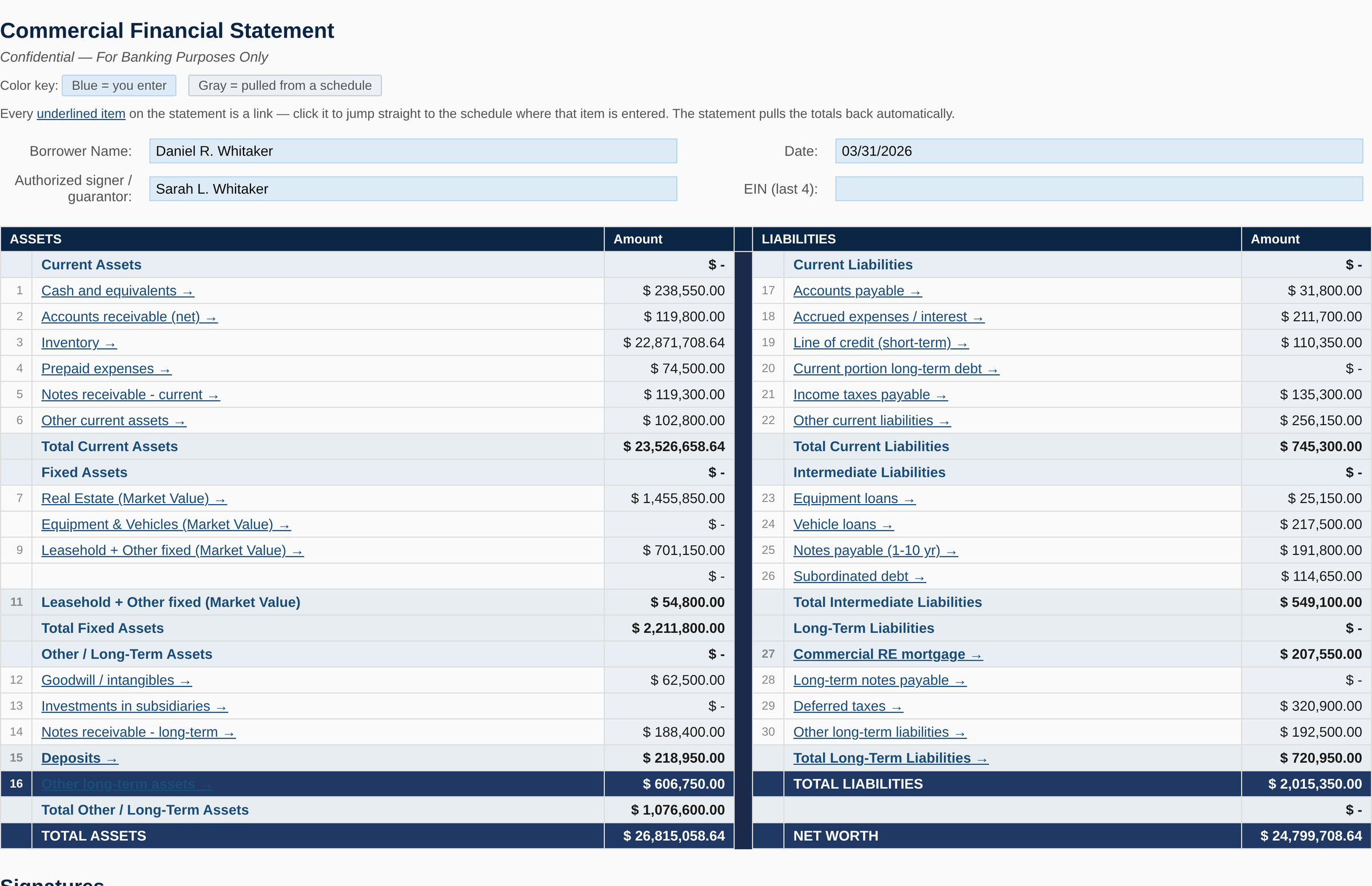 Commercial personal financial statement template filled in by a borrower